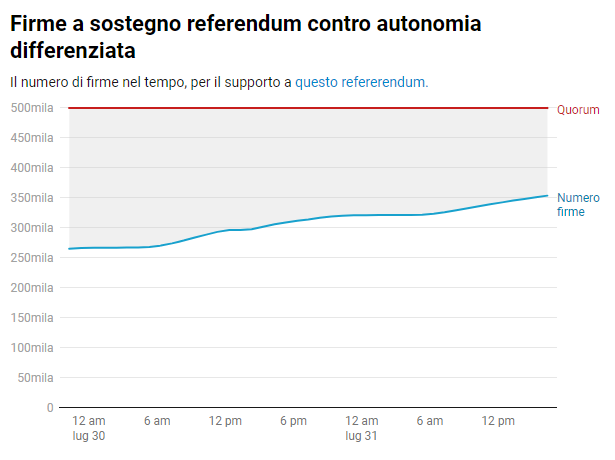 Andrea Borruso tweet media