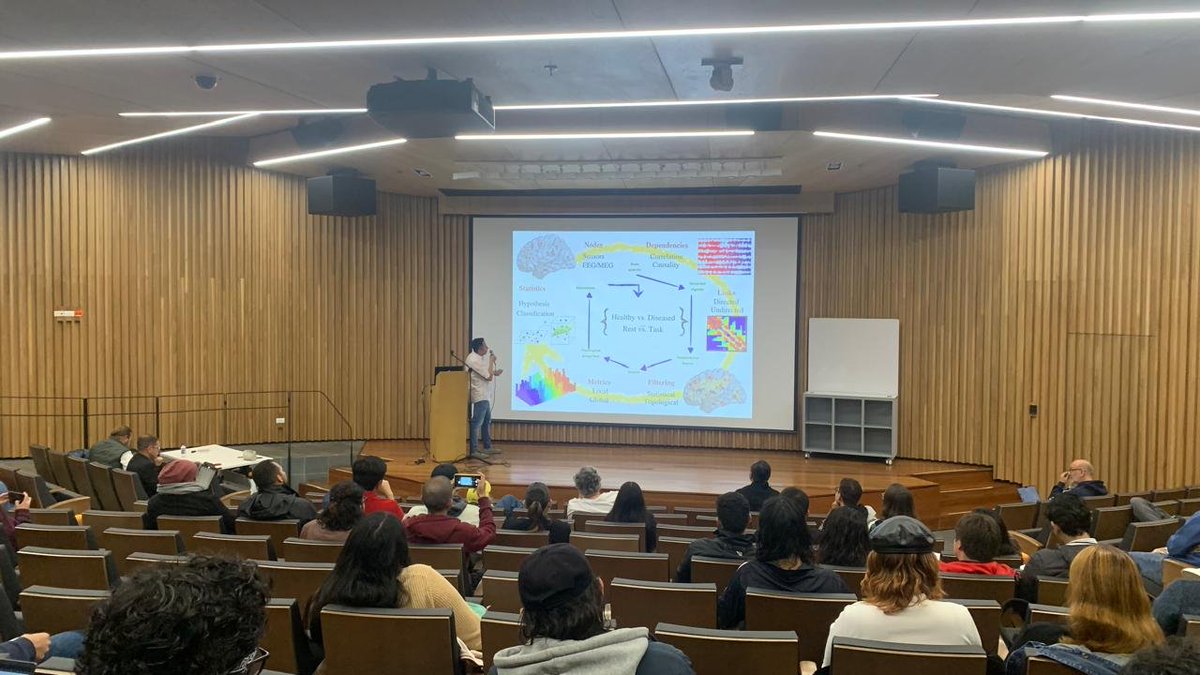 Bienvenidos al 3º día ENREDANDO. <a href="/JohannH_M/">Johann H. Martínez (Bluesky: @johannhm)</a> abre la sesión hablando sobre Neurociencia y Sistemas Complejos a nivel computacional y meso escala en <a href="/LanetConference/">LANET</a>.