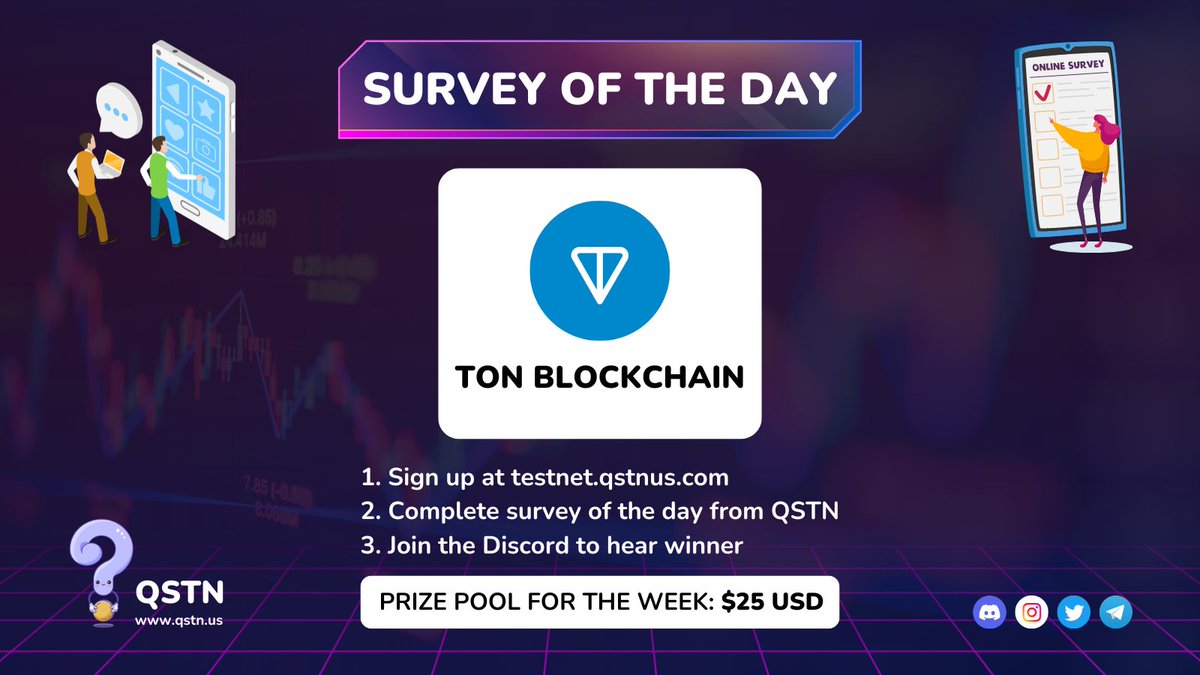 qstnus's tweet image. 📅 6-Day Survey Contest 🏆

Want to win some $NEAR? 👀

Don&apos;t miss Day 3 survey on $TON 🤑

Rules: 
📍 Like &amp;amp; retweet quote tweet 📝
📍 Complete surveys Mon - Sat ✍️
📍 Climb the leaderboard to win $25 USD in $NEAR! 💰

Website - 
testnet.qstnus.com

#TON #TONCHAIN #Telegram
