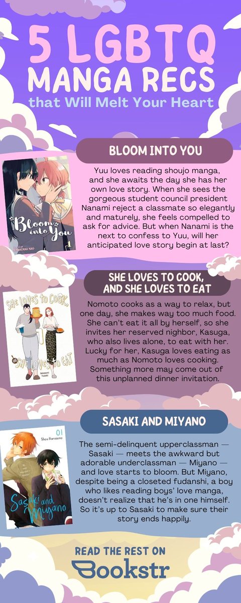 BookstrOfficial's tweet image. Are you looking for a new LGBTQ read? Are you interested in manga? We’ve created the list for you! Check out the article for five fun reads that you can add to your TBR! 🏳️‍🌈📚💕

[🎨 Graphic by Jaiden Cruz ]

#lgbtq #manga #funreads #tbrlist