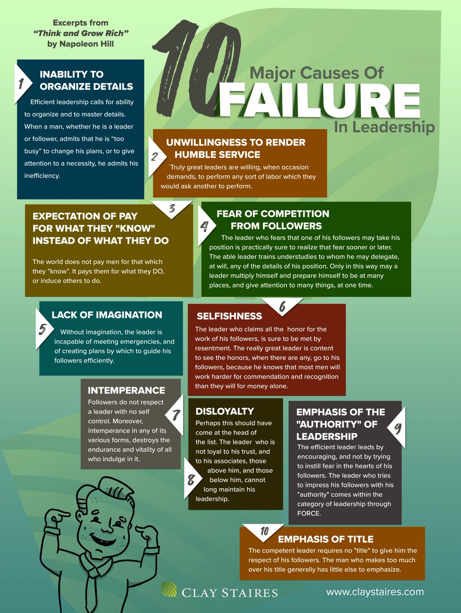 The Leadership Initiative (@claystaires) on Twitter photo 