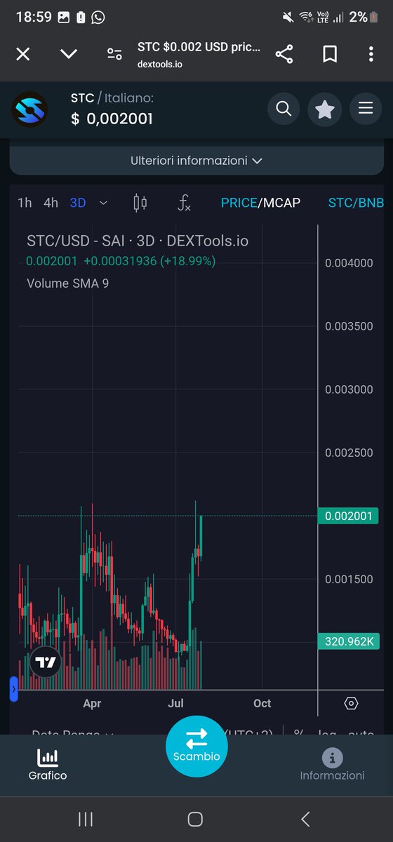 Aletoken's tweet photo. @MPowelly02 https://t.co/xHLxbC2mnB