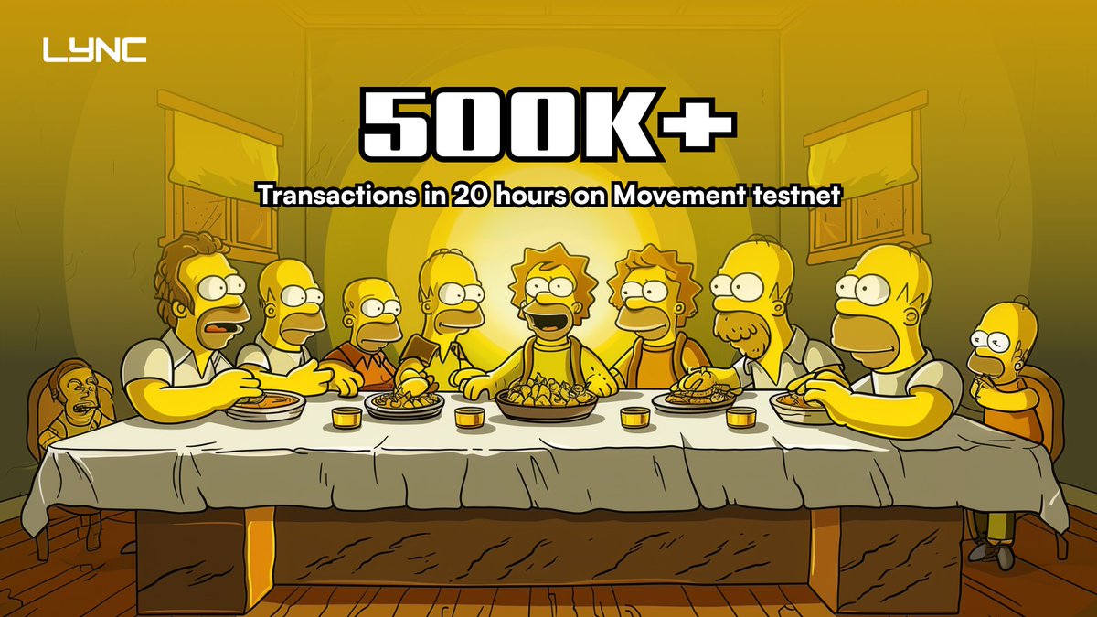Lyncworld's tweet image. LYNC went live on @movementlabsxyz testnet yesterday and within 20 hrs we have set yet another milestone🍀

1⃣500K+ txns 
2⃣50K+ unique wallet addresses 

This is just the beginning, we have more to share 👇