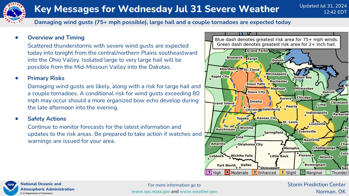 Updated Key Messages graphic concerning today's (7/31) severe weather.