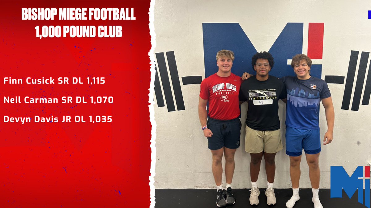 Big testing day from <a href="/BishopMiege_FB/">Bishop Miege Football 🏈</a>. Boys had some weight moving in weight room. Guys were moving on the field. Also had 3 guys hit our 1,000 pound club for our 3 core lifts. Proud of this group! #WeRMiege