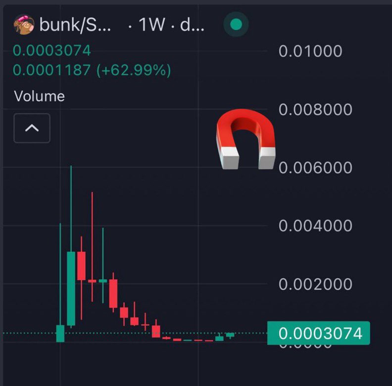 @renzofks Don’t worry Bunkee gonna save me