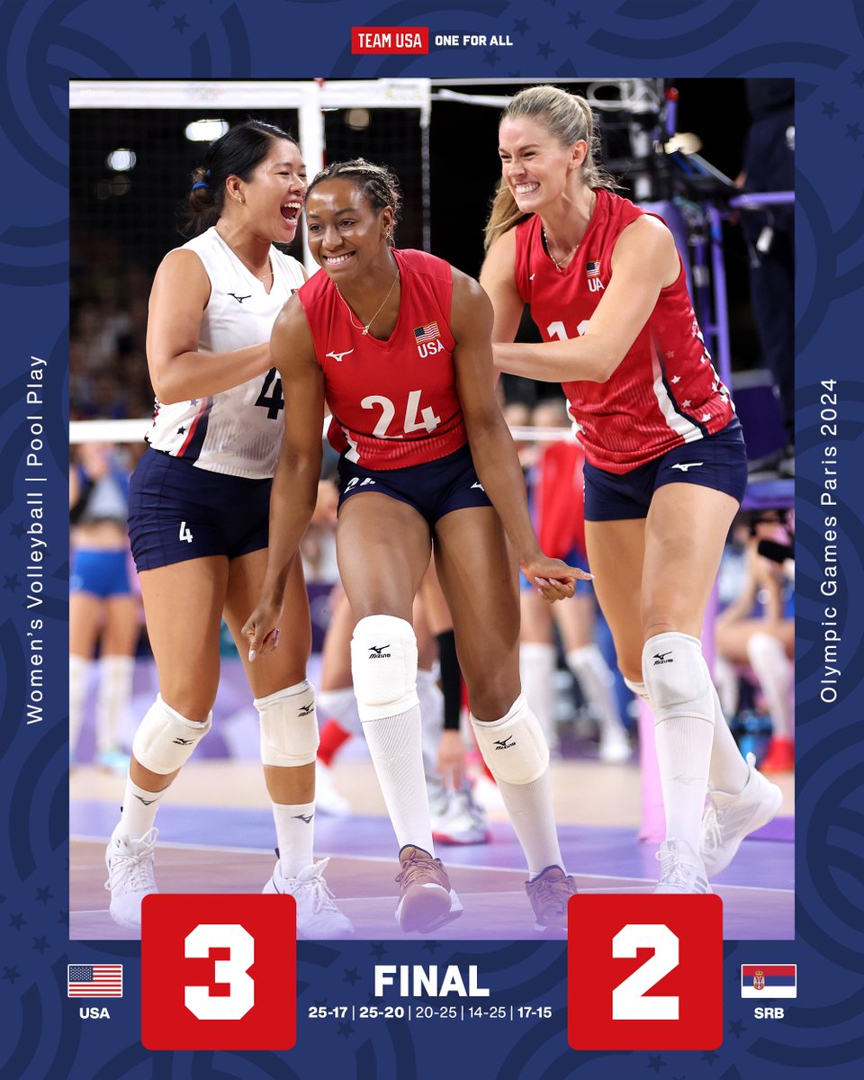 HARD FOUGHT W! 💪

<a href="/usavolleyball/">USA Volleyball</a> moves to 4-0 all-time against Serbia in Olympic contests with a five-set thriller.

#ParisOlympics