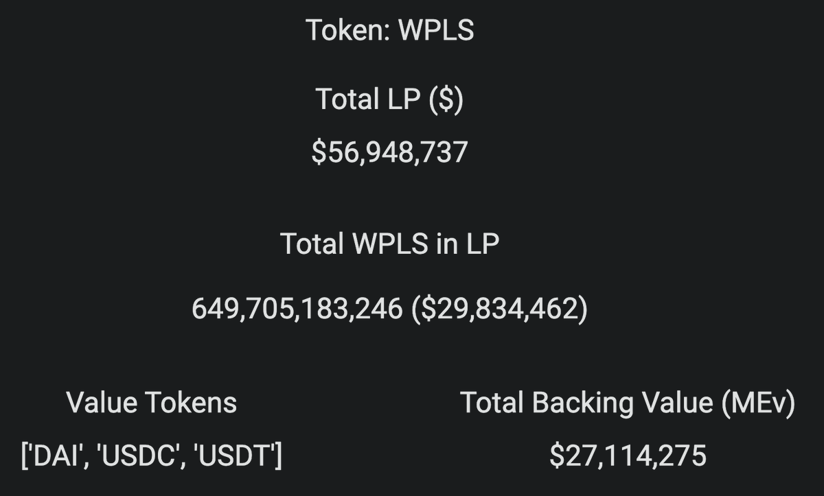 HexecutionerWin's tweet photo. Here is an interesting Liquidity snapshot of the @Richardheartwin Core ecosystem.  #IYKYK type stuff.  #DYOR #RemoveHeadFromButt #PulsechainNetwork #FTW https://t.co/ACyLOVfD3U