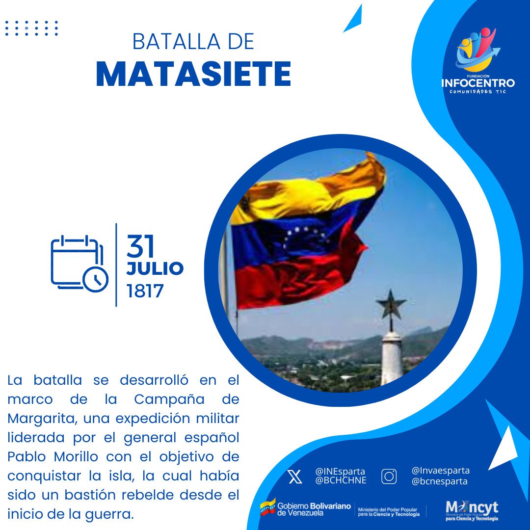 #31Julio 1917 Sable en mano, el mismo General Gómez combatió a los españoles recibiendo varios balazos, mientras que la infantería luchaba cuerpo a cuerpo, la tropa republicana hacía fuego continuo hacia los atacantes así se llevó a cabo la Batalla de Matasiete 
<a href="/BCHCHNE/">BCHCH Nueva Esparta</a>