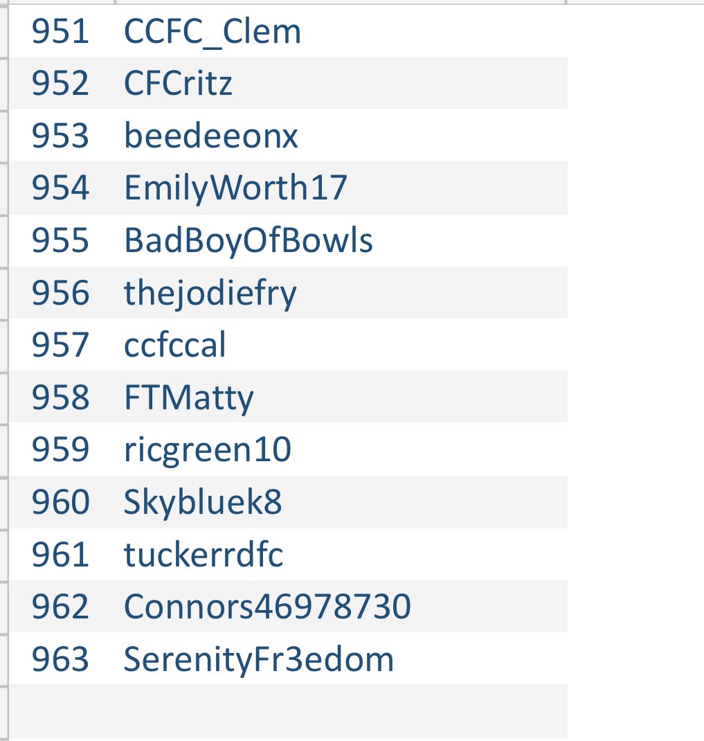 CovTweetleague tweet media
