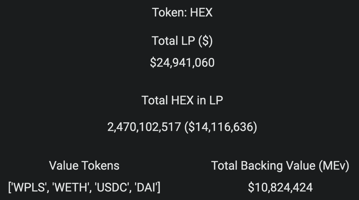Here is an interesting Liquidity snapshot of the <a href="/Richardheartwin/">Richard Heart</a> Core ecosystem.  #IYKYK type stuff.  #DYOR #RemoveHeadFromButt #PulsechainNetwork #FTW