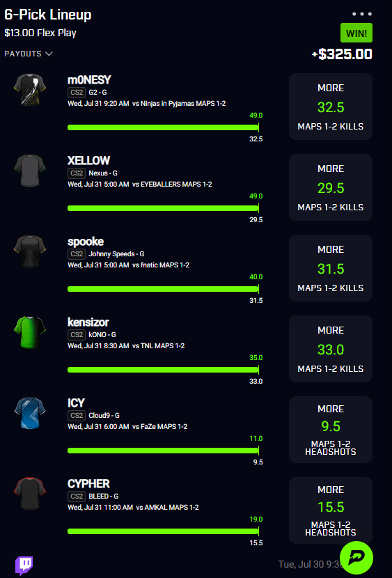 Christer_slips's tweet photo. 25X, 10X, 6 3X... unfortunately did not send these to twitter... but all were sent in my channel in @TheArcadeDFS ! Referral 🔗 in my bio, TAP INNNN +50u day 😍😍 #GamblingX #PrizePicks #CS2 #Prizepickscsgo #prizepickslock ($10 units go brrr) https://t.co/RuyLBDzGyQ