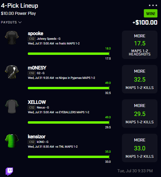Christer_slips's tweet photo. 25X, 10X, 6 3X... unfortunately did not send these to twitter... but all were sent in my channel in @TheArcadeDFS ! Referral 🔗 in my bio, TAP INNNN +50u day 😍😍 #GamblingX #PrizePicks #CS2 #Prizepickscsgo #prizepickslock ($10 units go brrr) https://t.co/RuyLBDzGyQ
