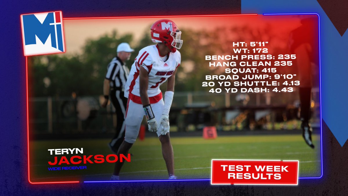 Jon Holmes (@coachjonholmes) on Twitter photo Huge week of testing for 2025 WR <a href="/TerynJackson7/">Teryn Jackson</a>. Big time playmaker who will make a college program better. Has increased his strength, size & speed this offseason. Going to be a big season for <a href="/BishopMiege_FB/">Bishop Miege Football 🏈</a>. #WeRMiege Huge week of testing for 2025 WR <a href="/TerynJackson7/">Teryn Jackson</a>. Big time playmaker who will make a college program better. Has increased his strength, size & speed this offseason. Going to be a big season for <a href="/BishopMiege_FB/">Bishop Miege Football 🏈</a>. #WeRMiege