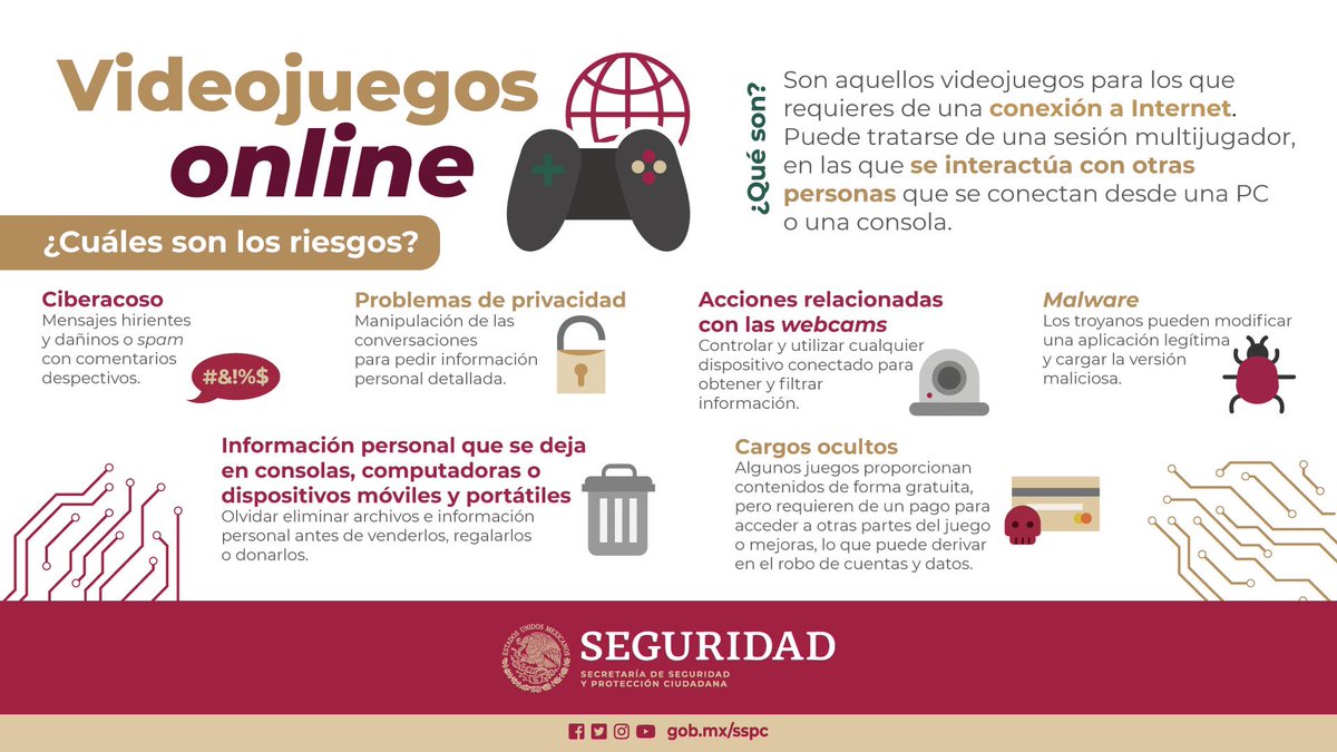 Recuerda estar atento a la actividad de tus hijas e hijos cuando juegan en línea, para evitar que sean víctimas de #ciberdelincuentes.