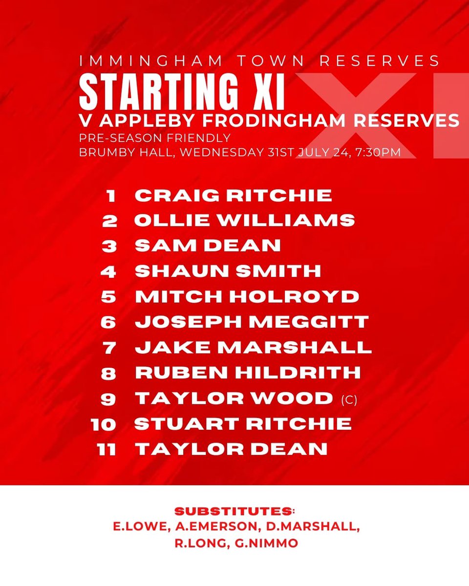 Immingham Town Reserves & Youth tweet media