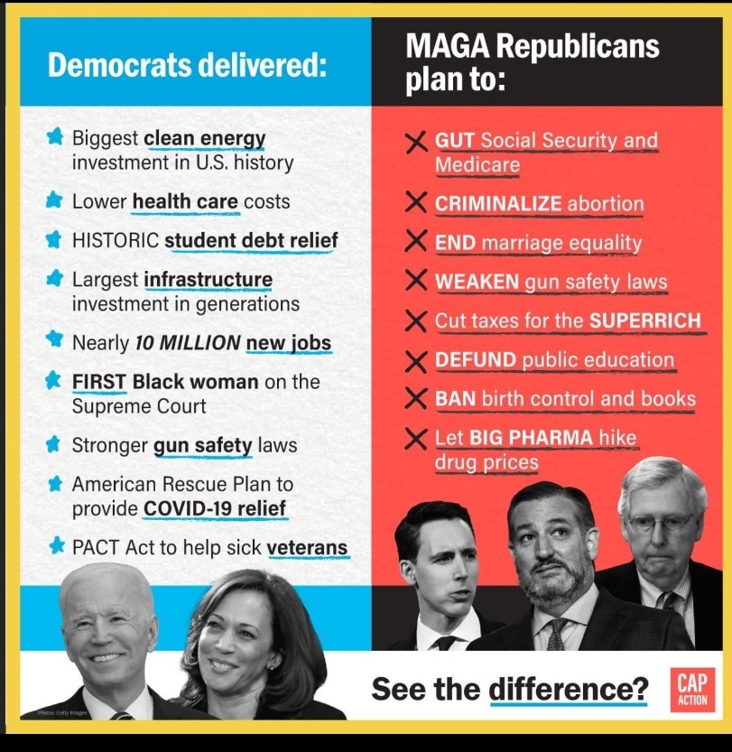 cdlucas1975's tweet photo. They rather vote that way thinking they're hurting us, but it's hurting you too. Republicans are the party of NO, STOP, AND NO YOU CAN'T. Give us a plan or policy instead of saying Do what I say not what I do. #Maga #DonaldTrump #DemocraticParty  #RepublicanParty https://t.co/KR9QEsIniT