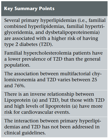 ZHeart11768530's tweet photo. 🔴Interaction Between Primary Hyperlipidemias & Type 2 Diabetes: Therapeutic Implications
❤️🩺⤵️ #2024Review #OpenAcccess
🔹https://t.co/sYhduYlITo
#Cardiology #FOAMed #MedEd #medstudent #paramedic #Cardiology #CardioEd #medtwitter #meded #CardioTwitter #cardiotwiteros https://t.co/pIHRosTYUy