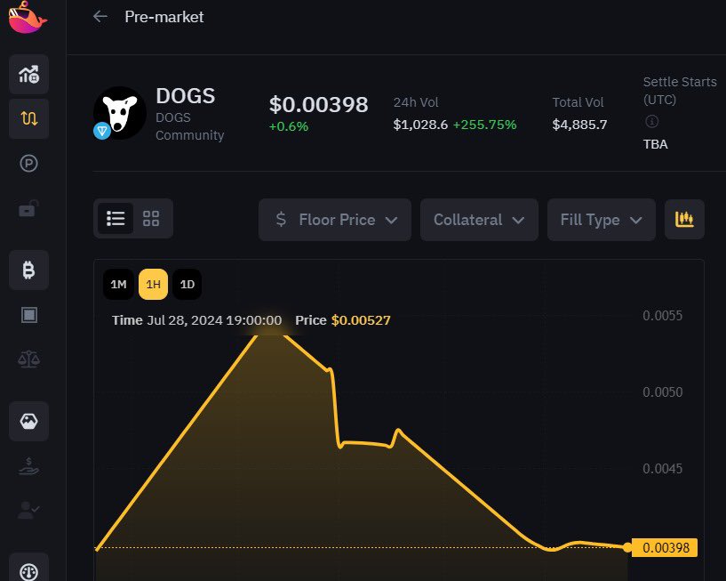 pada gamau garap apa?
t.me/dogshouse_bot/…