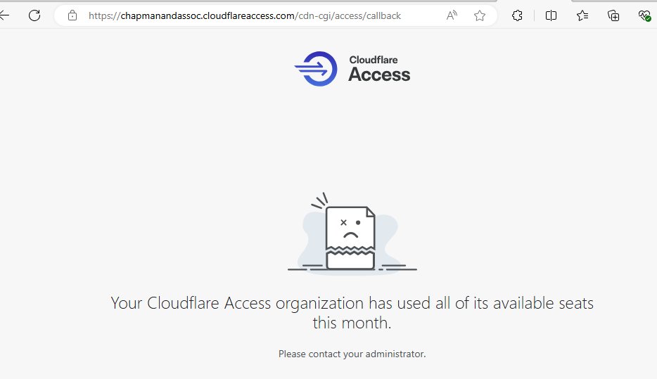 I love that Cloudflare is having billing issues and can't process upgrades. No way to pay...new users can't get access. Over 2 weeks now. What a trainwreck. When these guys stuff breaks your screwed.