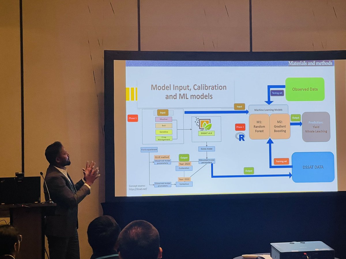 Vivek Sharma (@viveksharmauf) on Twitter photo Busy day for the Precision Water Management team at the #ASABE AIM. Great job by @bibekUF @bhanuprakash559 <a href="/RakeshSingh_UF/">Rakesh Singh</a> <a href="/susantad983/">Susanta Das</a> <a href="/Varshitha_P1/">Varshitha Prasanna</a> <a href="/UF_ABE/">UF/IFAS Agricultural and Biological Engineering</a> Busy day for the Precision Water Management team at the #ASABE AIM. Great job by @bibekUF @bhanuprakash559 <a href="/RakeshSingh_UF/">Rakesh Singh</a> <a href="/susantad983/">Susanta Das</a> <a href="/Varshitha_P1/">Varshitha Prasanna</a> <a href="/UF_ABE/">UF/IFAS Agricultural and Biological Engineering</a>
