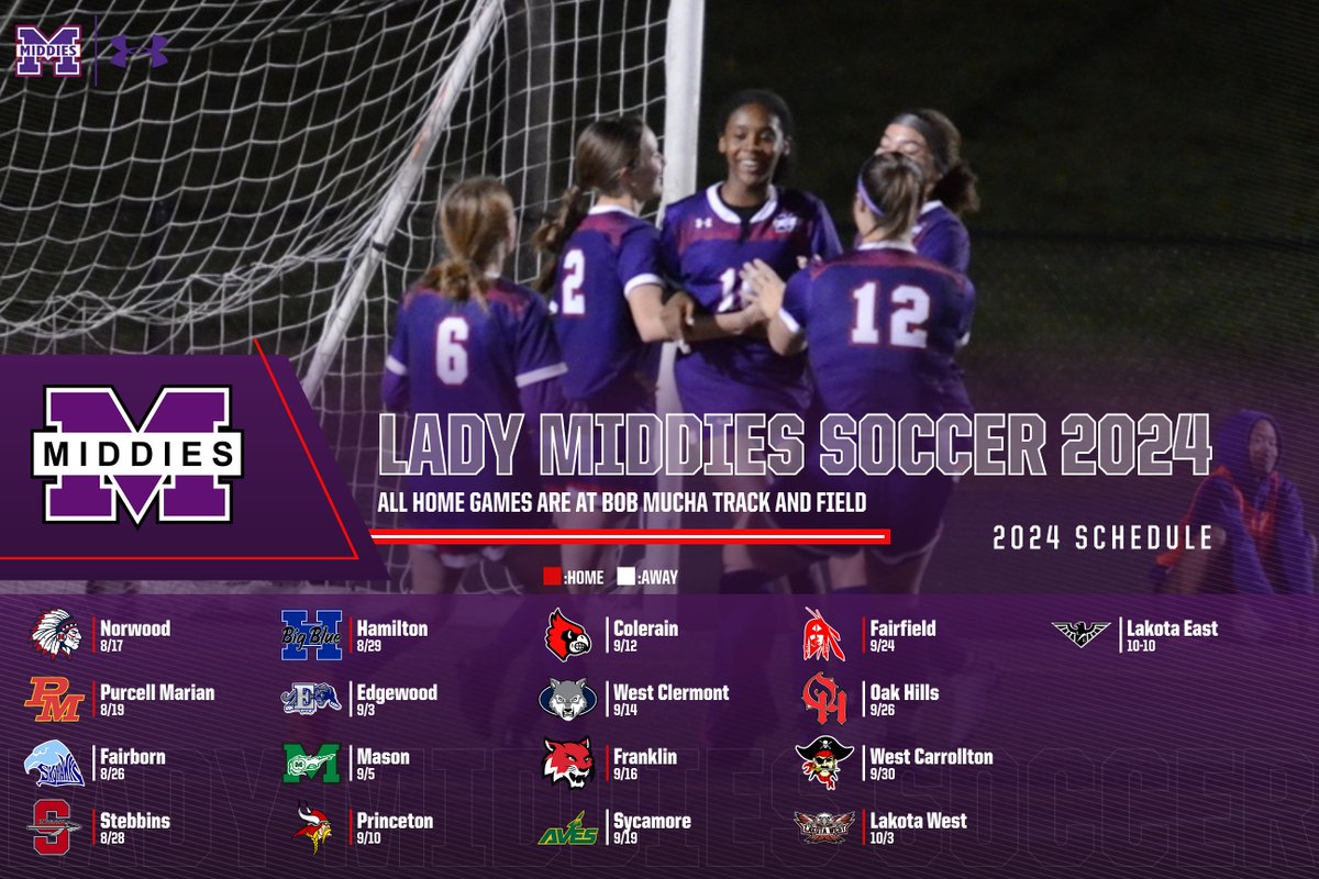 Middletown Middies tweet media