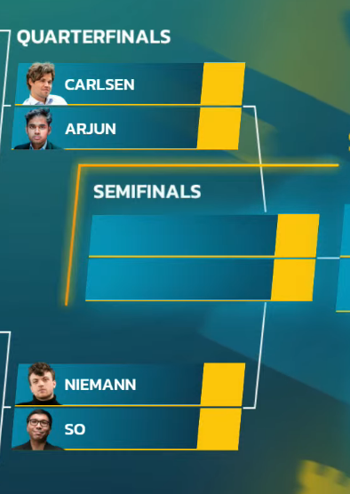 GothamChess tweet media