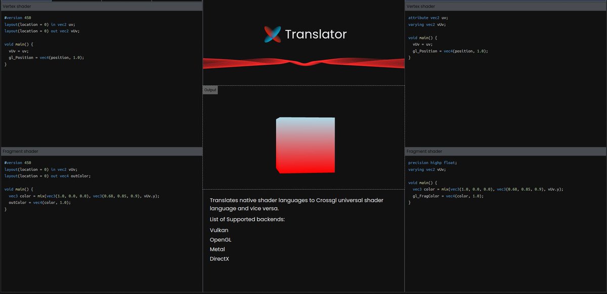 crossGL_'s tweet photo. 🚀Hello X community!🚀 I'm Nripesh Niketan, the founder of CrossGL, and I'm thrilled to share details about our latest development.🌟
Introducing CrossGL Translator
Our tool converts code between OpenGL, Vulkan, Metal, DirectX, and CrossGL, simplifying your development workflow. https://t.co/DqiCd8Mxt2