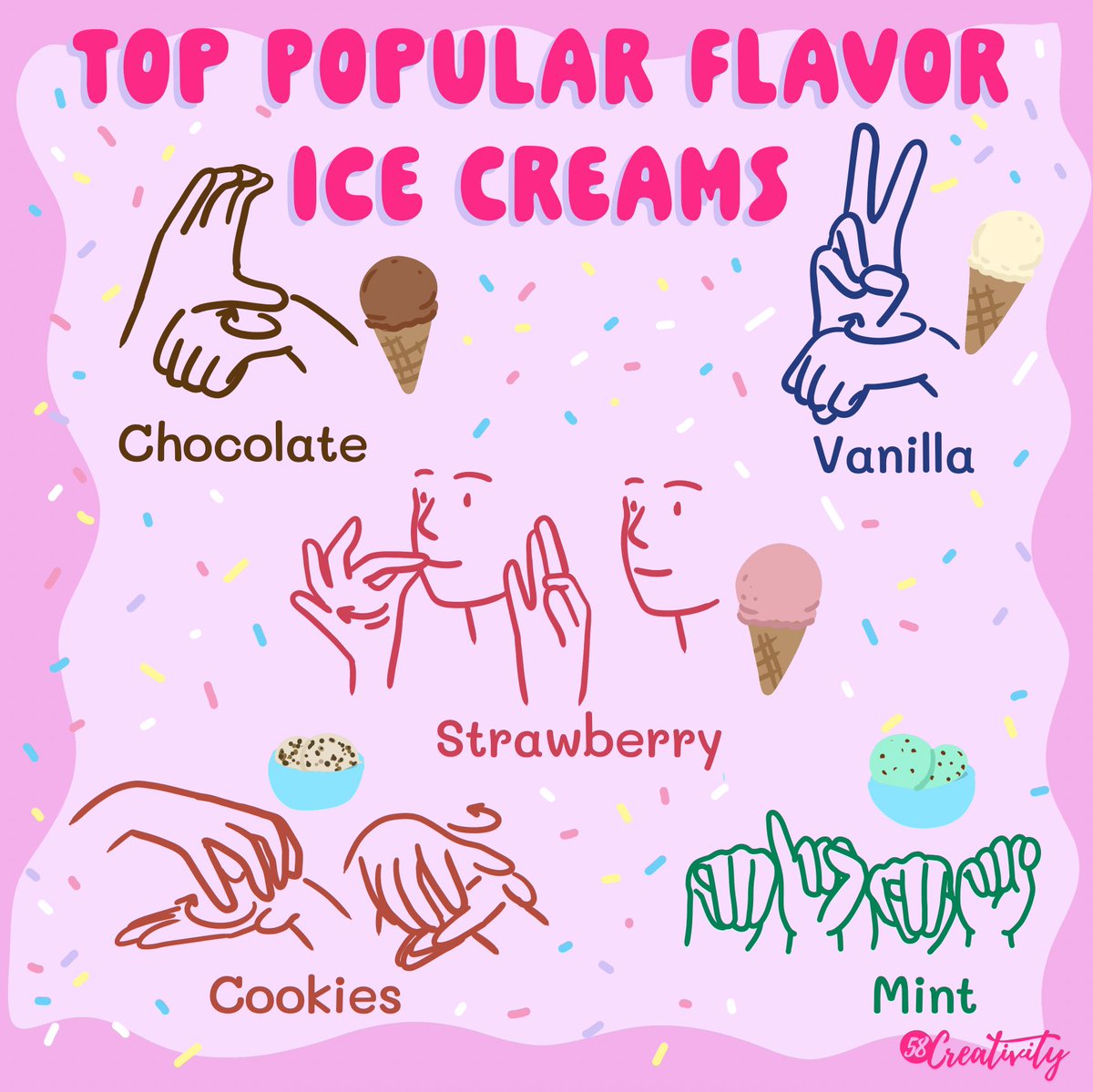 Ice cream cravings? We've got you covered! 🍦 Which of these top flavors are you loving?