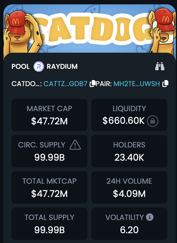 $1,000 $CATDOG Giveaway Alert

Drop your $SOL address, like, and retweet.

$CATDOG is on its way to a $1 billion market cap!