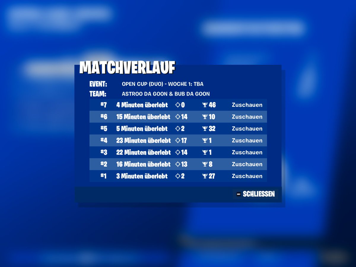 Duo Cup with <a href="/Juli36299450627/">Winston</a> best IGL