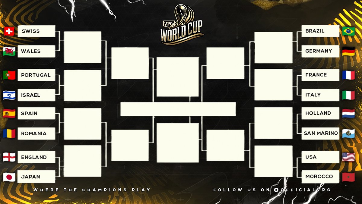Virtual Pro Gaming (@officialvpg) on Twitter photo ๐ Pro Clubs World Cup - 11v11 FC24
๐ Knock-Outs
๐๏ธ For a chance to win $100, save the image and predict who you think will win each round, as well as the champions! (Example image will be shared below this post by <a href="/DellosaVPG/">Arron Louis Dellosa</a>)
๐ Cash Prizes
๐ฅ $1000
๐ฅ $300
๐ฅ $200
๐๏ธ ๐ Pro Clubs World Cup - 11v11 FC24
๐ Knock-Outs
๐๏ธ For a chance to win $100, save the image and predict who you think will win each round, as well as the champions! (Example image will be shared below this post by <a href="/DellosaVPG/">Arron Louis Dellosa</a>)
๐ Cash Prizes
๐ฅ $1000
๐ฅ $300
๐ฅ $200
๐๏ธ