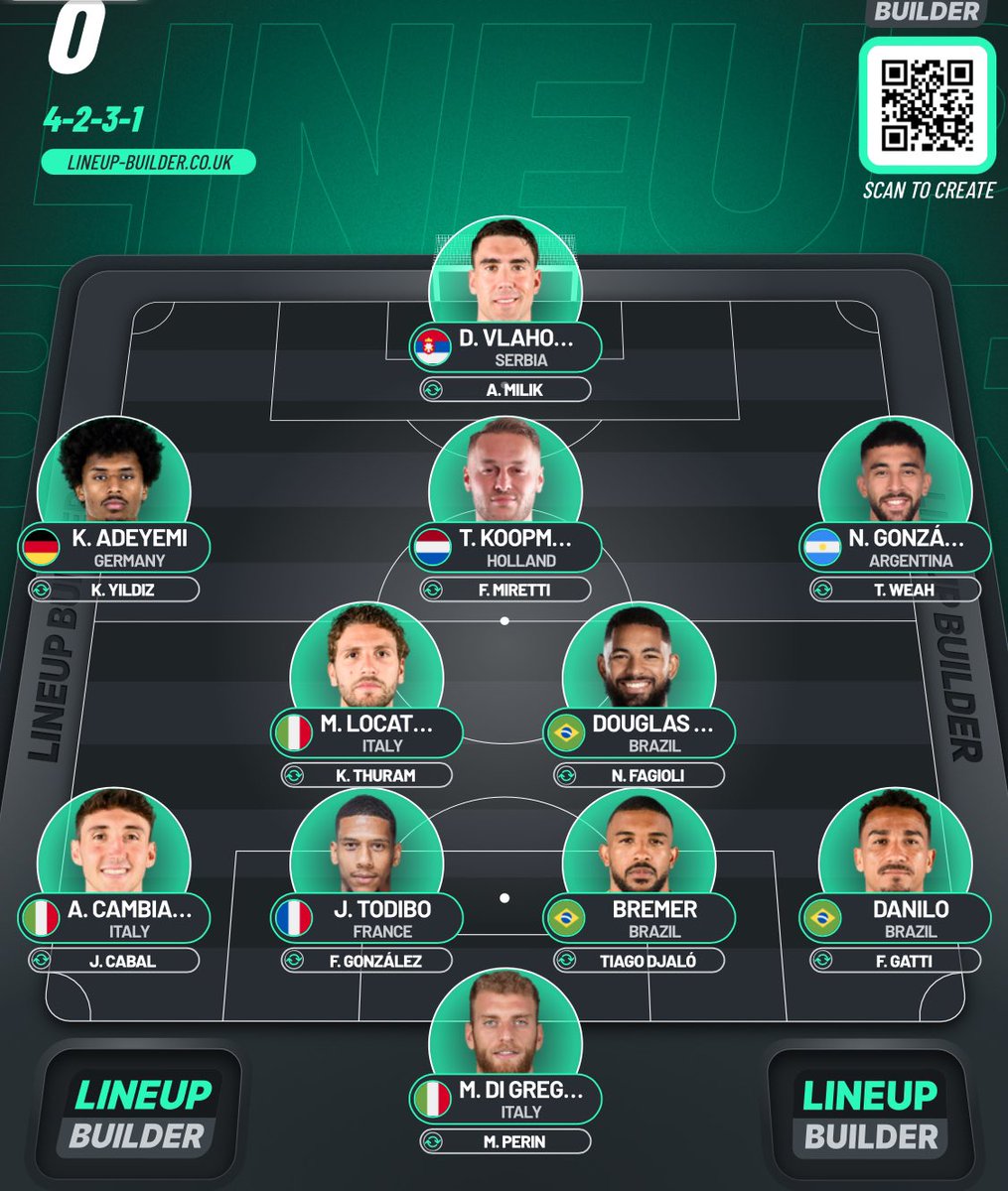 Motta’s Juve.

What do we rate it out of 10?
