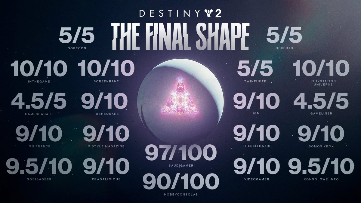 illPhysics's tweet image. What type of message does it send to those affected &amp;amp; those remaining when our devs cook THIS HARD only to be sacrificed for c-suite salaries?

This is a cardinal failure in leadership.