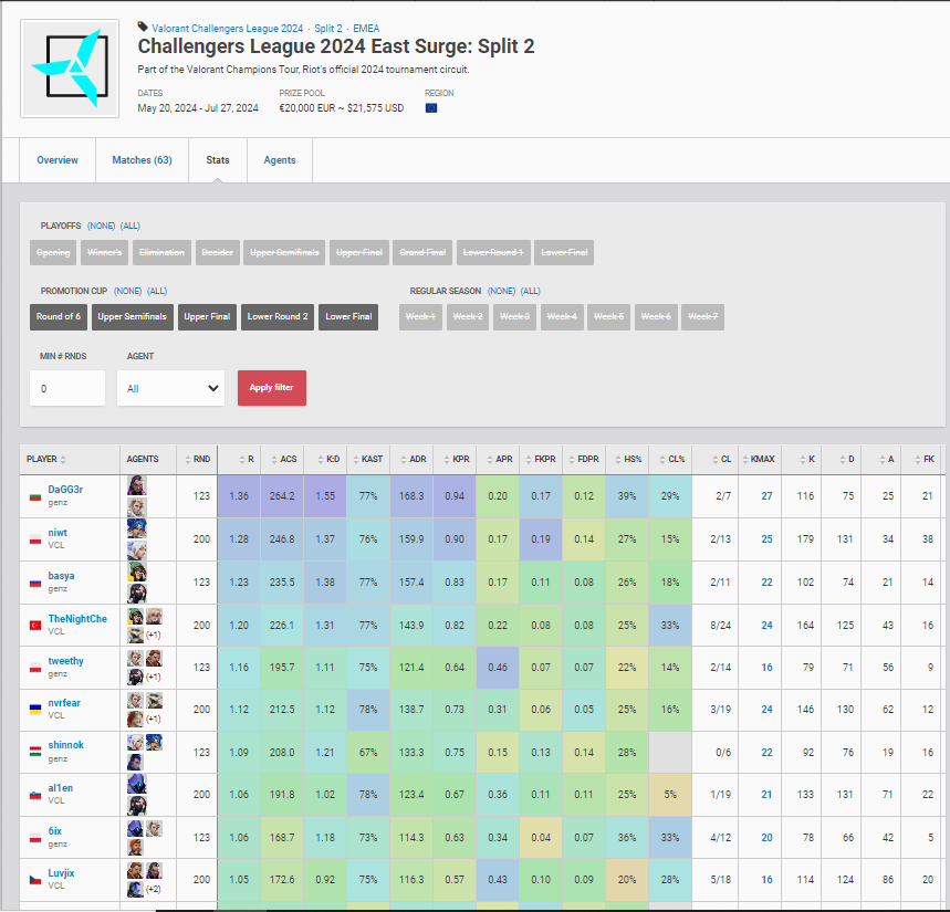 TheNightChe tweet media