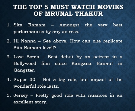 Abhijit Kulkarni (@abhijitmk) on Twitter photo On the occasion of Mrunal's birthday, here's a list of <a href="/mrunal0801/">Mrunal Thakur</a> top 5 must watch movies.
#MrunalThakur
#HappyBirthdayMrunalThakur On the occasion of Mrunal's birthday, here's a list of <a href="/mrunal0801/">Mrunal Thakur</a> top 5 must watch movies.
#MrunalThakur
#HappyBirthdayMrunalThakur