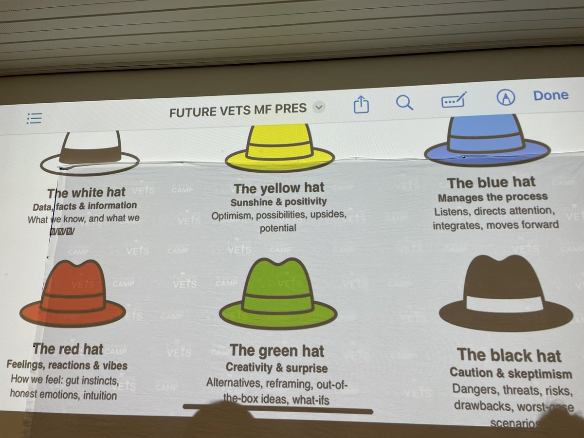 Guest of <a href="/future_vets_SCO/">FutureVetsScotland</a>  at summer camp for aspiring vets. Fab initiative + great <a href="/TheDickVet/">The Royal (Dick) School of Veterinary Studies</a> <a href="/UofGlasgow/">University of Glasgow</a> <a href="/SRUC/">SRUC</a> <a href="/APHAgovuk/">APHA</a> <a href="/FSScot/">Food Standards Scotland</a>  ++ contributed. <a href="/JimFairlieLogie/">Jim Fairlie MSP SNP</a> spoke about vets in his work as farmer. These young people are our professions future - we must nurture them.