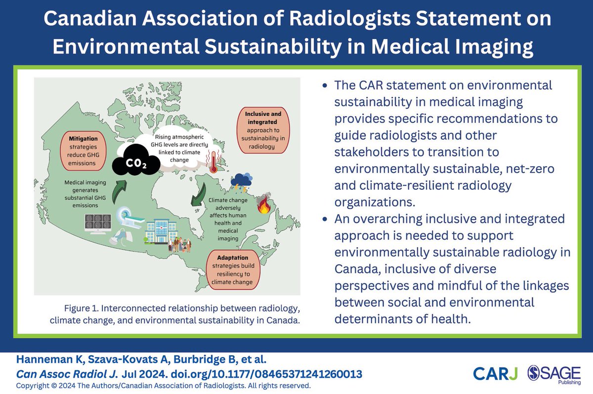 Kate Hanneman (@katehanneman) on Twitter photo The @CARadiologists statement on environmental sustainability in medical imaging is hot off the press ➡️ outlines specific actions to achieve sustainable, net-zero, and climate-resilient radiology organizations 🇨🇦🌎🩻 <a href="/mjbrownmd/">Maura Brown 🇨🇦</a> <a href="/Emil_LeeMD/">Dr. Emil Lee</a> <a href="/DrAlisonHarris/">Alison Harris</a>
doi.org/10.1177/084653… The @CARadiologists statement on environmental sustainability in medical imaging is hot off the press ➡️ outlines specific actions to achieve sustainable, net-zero, and climate-resilient radiology organizations 🇨🇦🌎🩻 <a href="/mjbrownmd/">Maura Brown 🇨🇦</a> <a href="/Emil_LeeMD/">Dr. Emil Lee</a> <a href="/DrAlisonHarris/">Alison Harris</a>
doi.org/10.1177/084653…