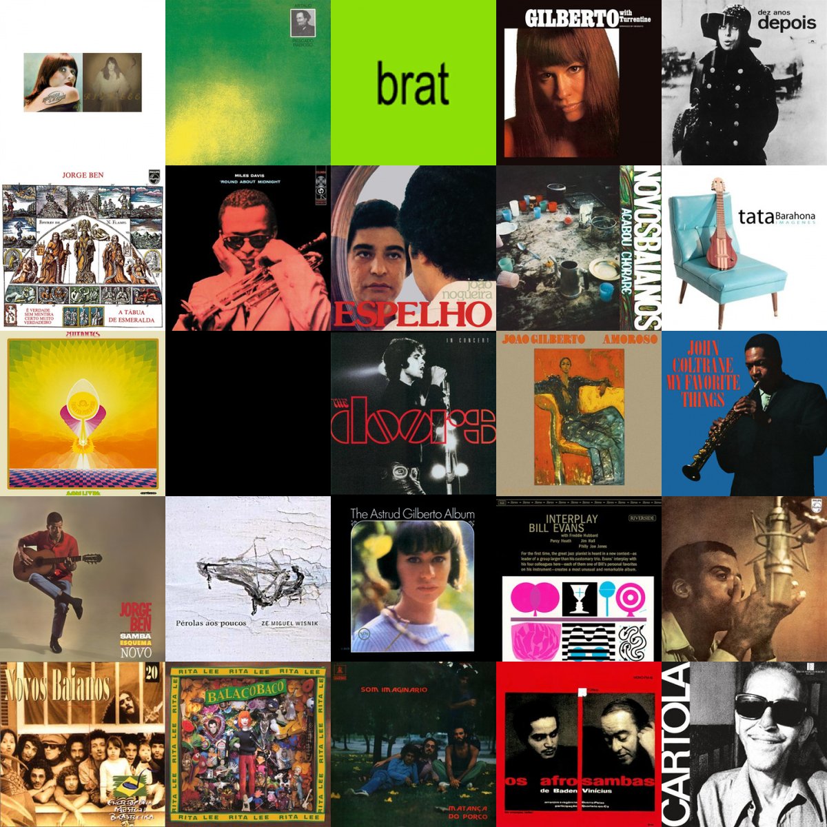 ReadTheRedBook's tweet image. julho