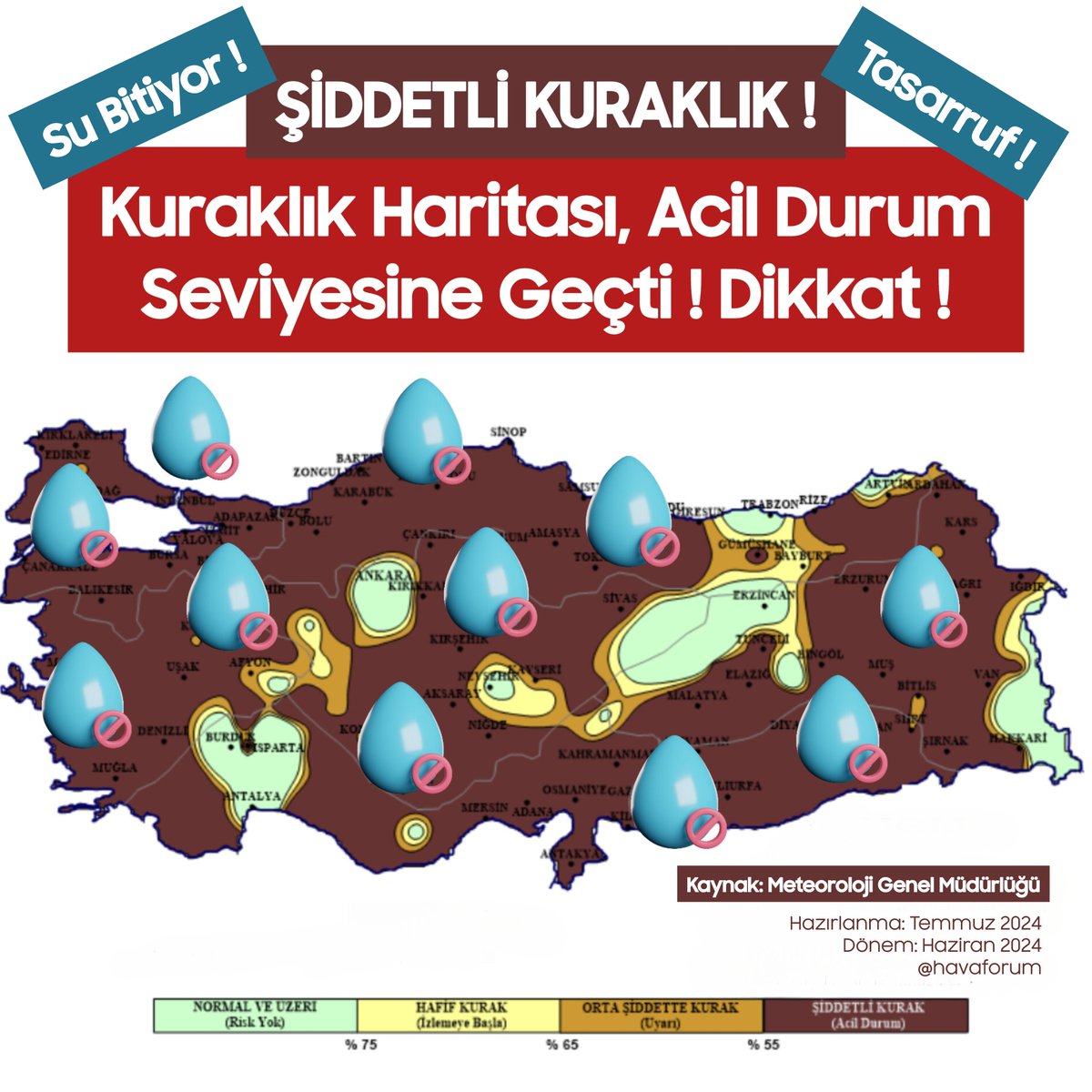 Hava Forum tweet media