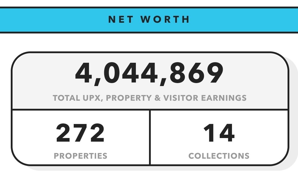 KFredslund94's tweet photo. 4.000.000 UPX milestone passed!
Come join me in upland, link in description!
#upx #paris #upland #milestone #networth https://t.co/VXP0vxgM5N