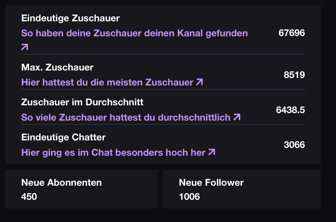 KuchenTV tweet media