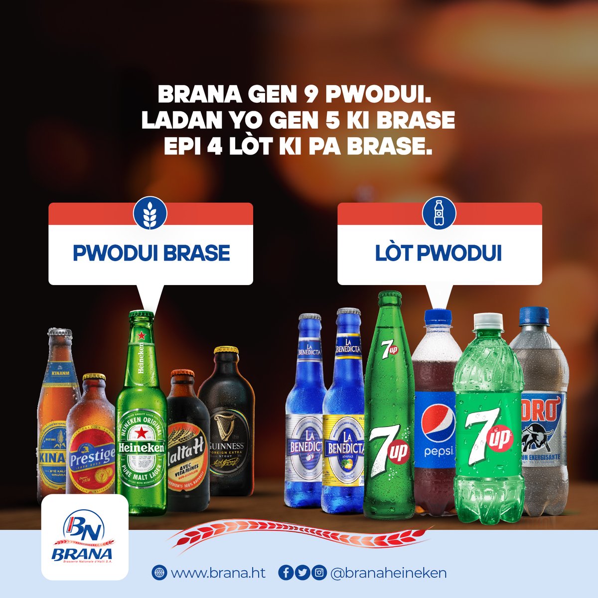 BRANA gen 9 pwodui...
N ap pataje diferans ant pwodui brase ak lòt kategori apre. Ret branche!

#sawkonnendeBRANA
#Enfòmasyon