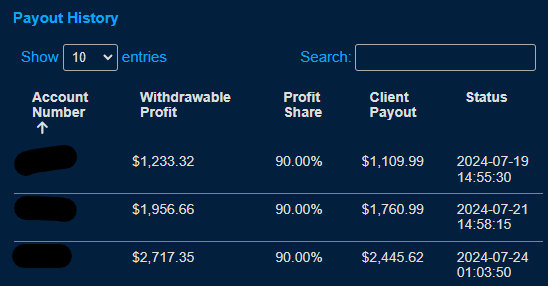 Trader Zid tweet media