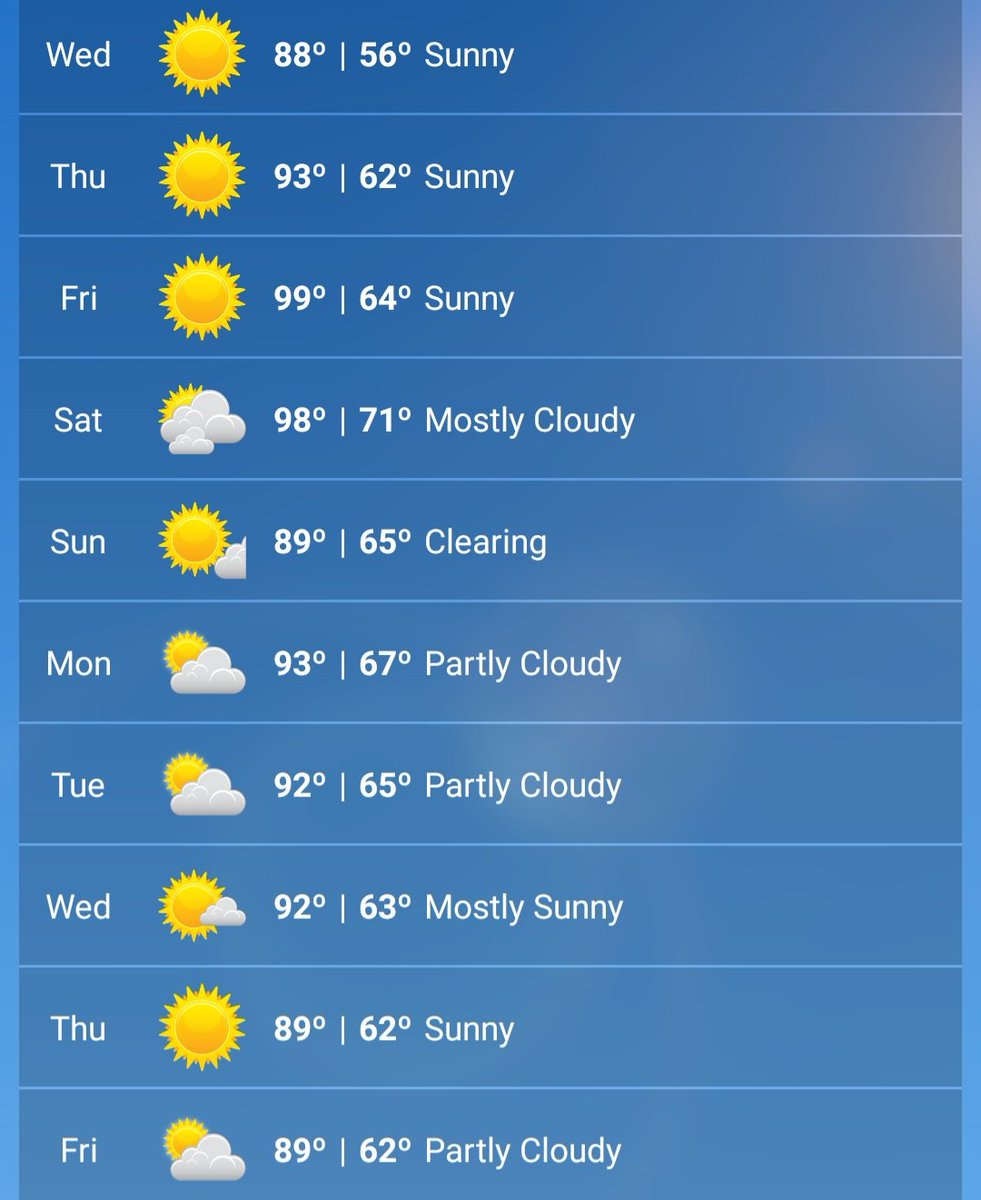 RayleeHatch's tweet image. ☀️🌤🌥 #weatherbug #Idaho #summer