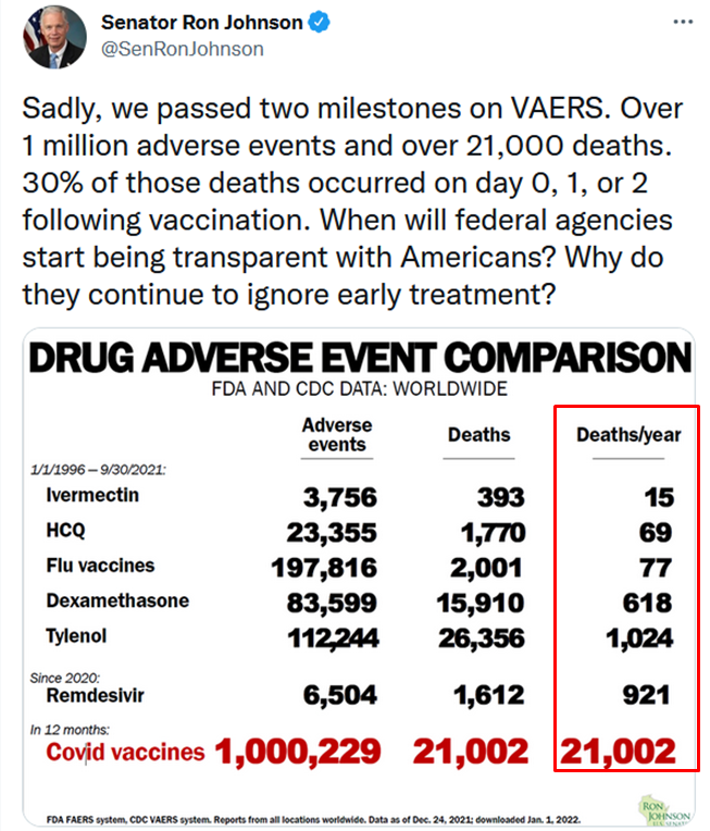 RegimeChangeBC's tweet image. Spread the word to all those getting sick so much, ivrmctn assists your cell in 14 ways and that can't hurt. Prophylactics are medicines to avoid illness. We should all just take a dose once a Season. #bcpoli #bctf #bcnu its 66x safer than Tylenol &amp;amp; works on #cancer too. #yyj