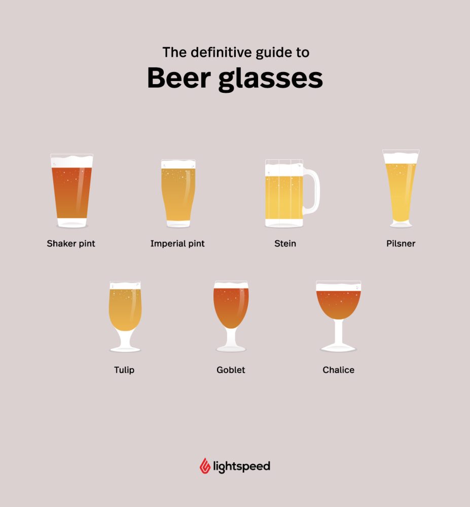InferamAI's tweet photo. The definitive guide to Beer glasses https://t.co/fvpguc68Qg
