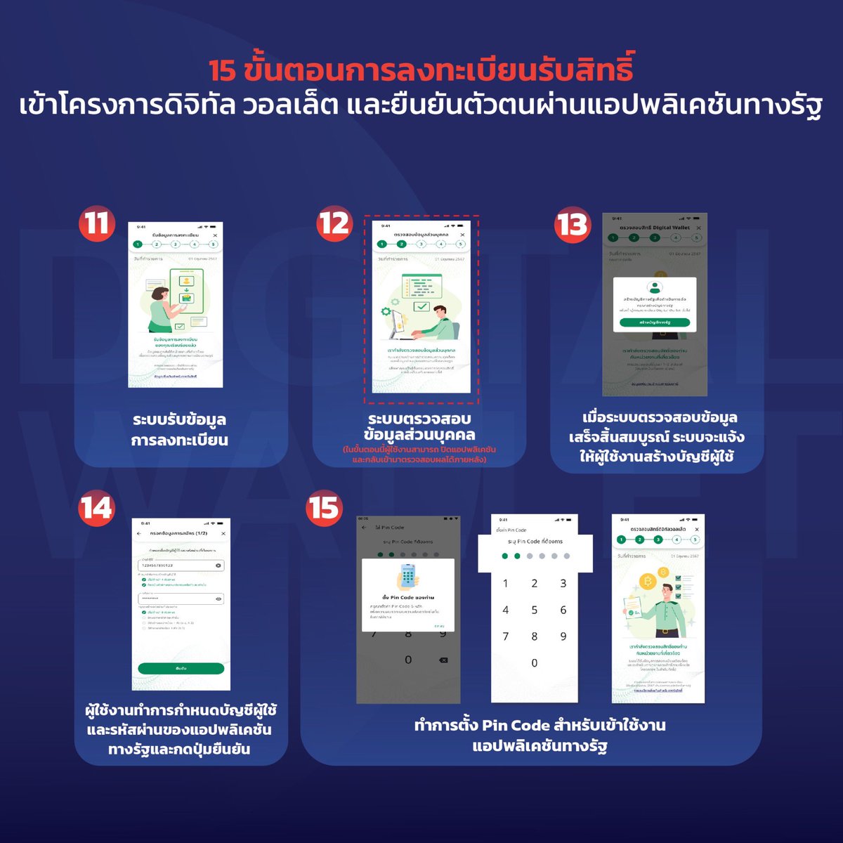sretthafans's tweet photo. ขั้นตอนง่ายๆไม่ยาก เซฟไปแชร์ แล้วทำตามนี้ได้เลย
#ทางรัฐ #ดิจิทัลวอลเลต https://t.co/og08AMDQ6g