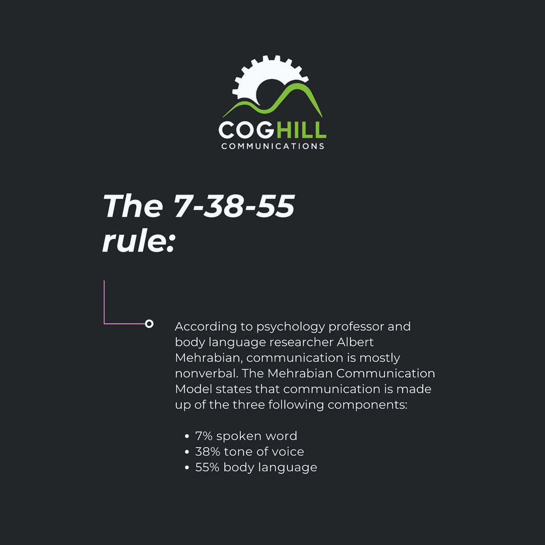 CoghillComms's tweet photo. It’s not just WHAT you say that impacts trust and relationships, it’s HOW you say it.

If you want to improve your on-camera delivery, contact Coghill Communications today to schedule a media training. 

🔗https://t.co/xMYVz1noTM

#MediaTraining #EffectiveCommunication https://t.co/NXemO8oCrw