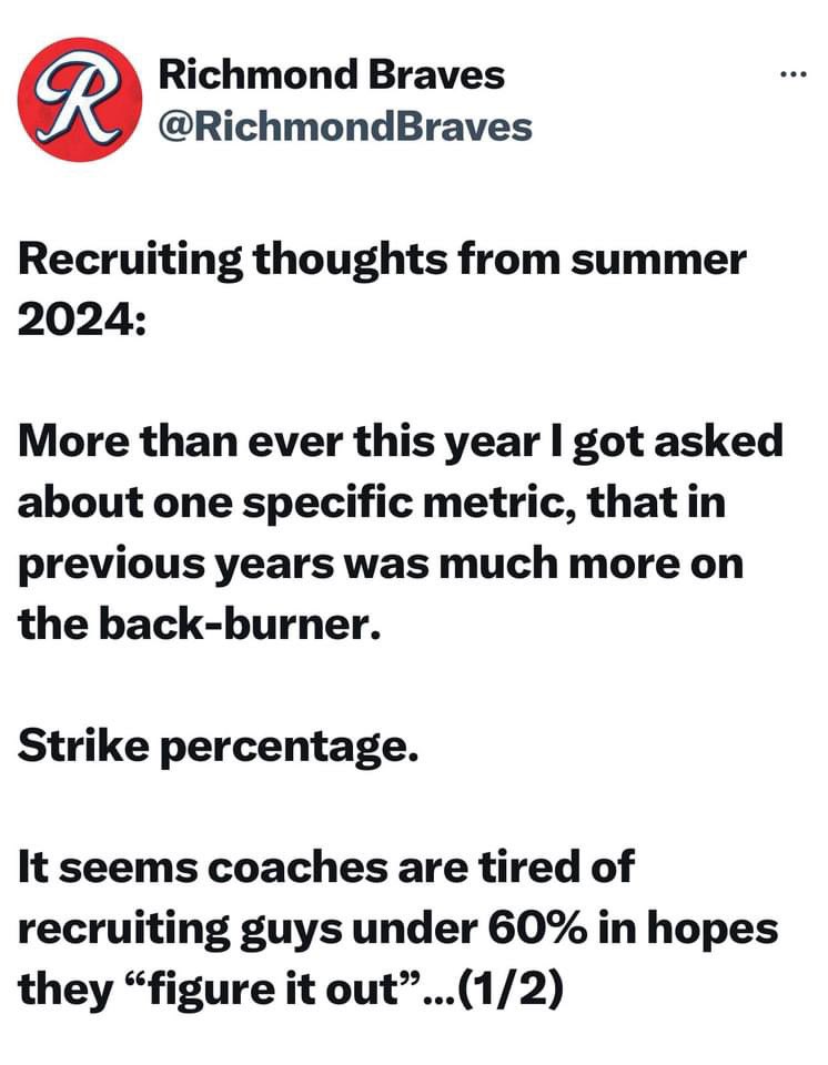 Finally!  I have a kid that has zero strike outs this season. Yes you read that right. ZERO. <a href="/DanBline/">Dan Bline</a> <a href="/jack_bline42503/">Jack Bline</a>